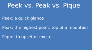 Peek vs. Peak vs. Pique