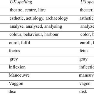 MANY definition in American English