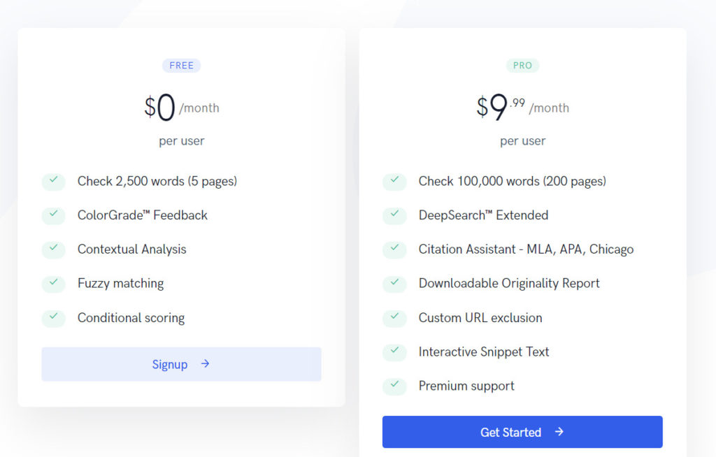 free vs premium