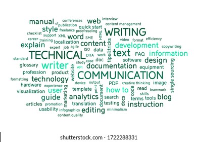a huge cluster of words where the words 'technical writing' are prominent. Hence technical writing is being promoted.